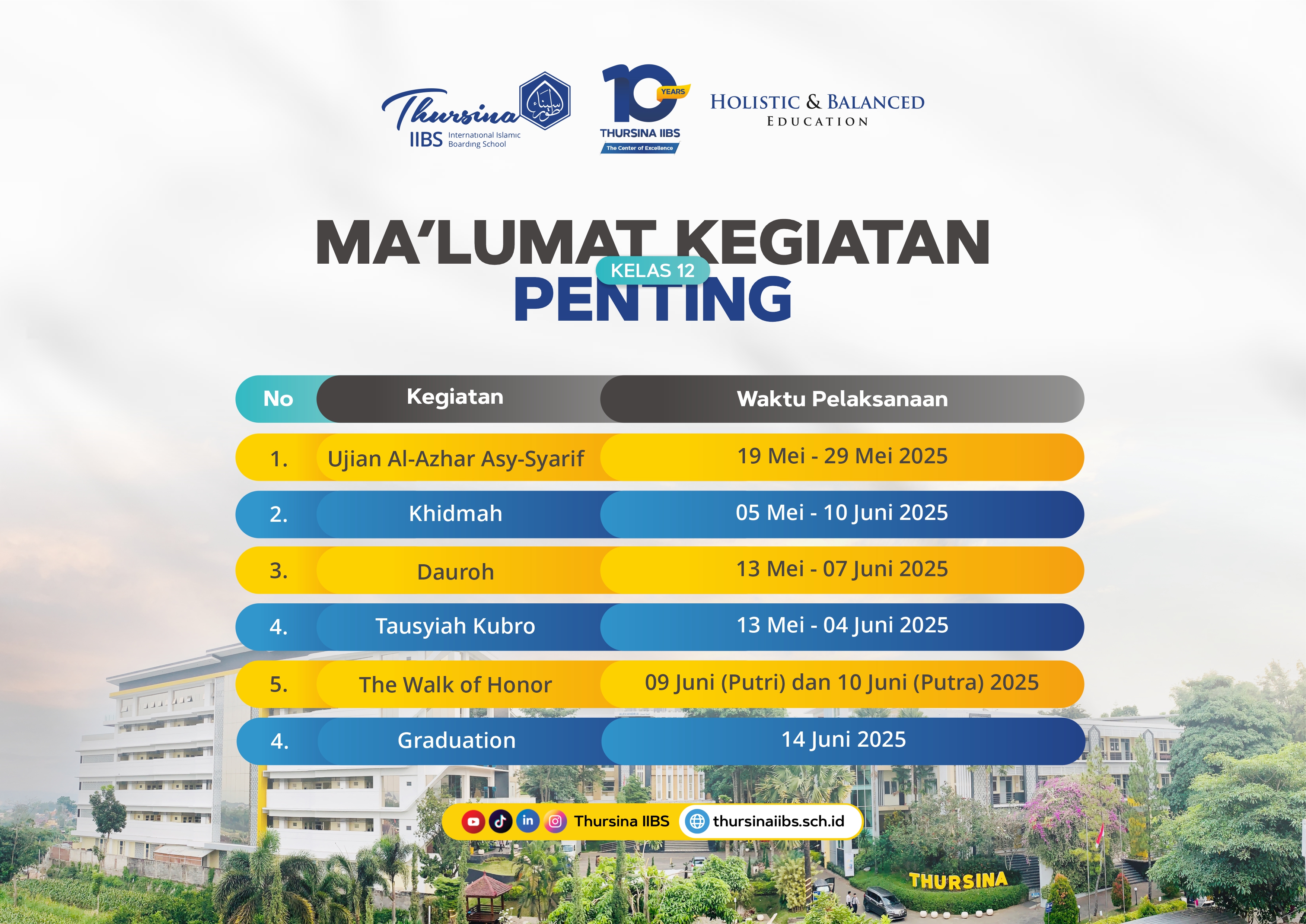 MA'LUMAT KEGIATAN PENTING KELAS 12 THURSINA IIBS
